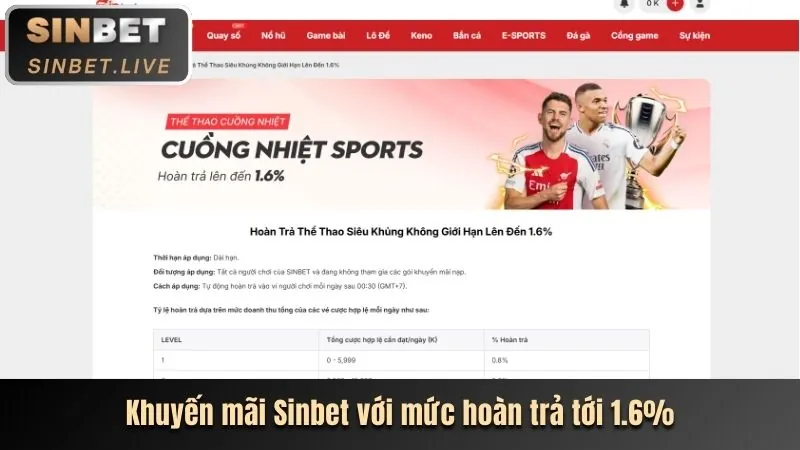 Tiền thưởng chào mừng lớn cho người chơi mới tại 88b link